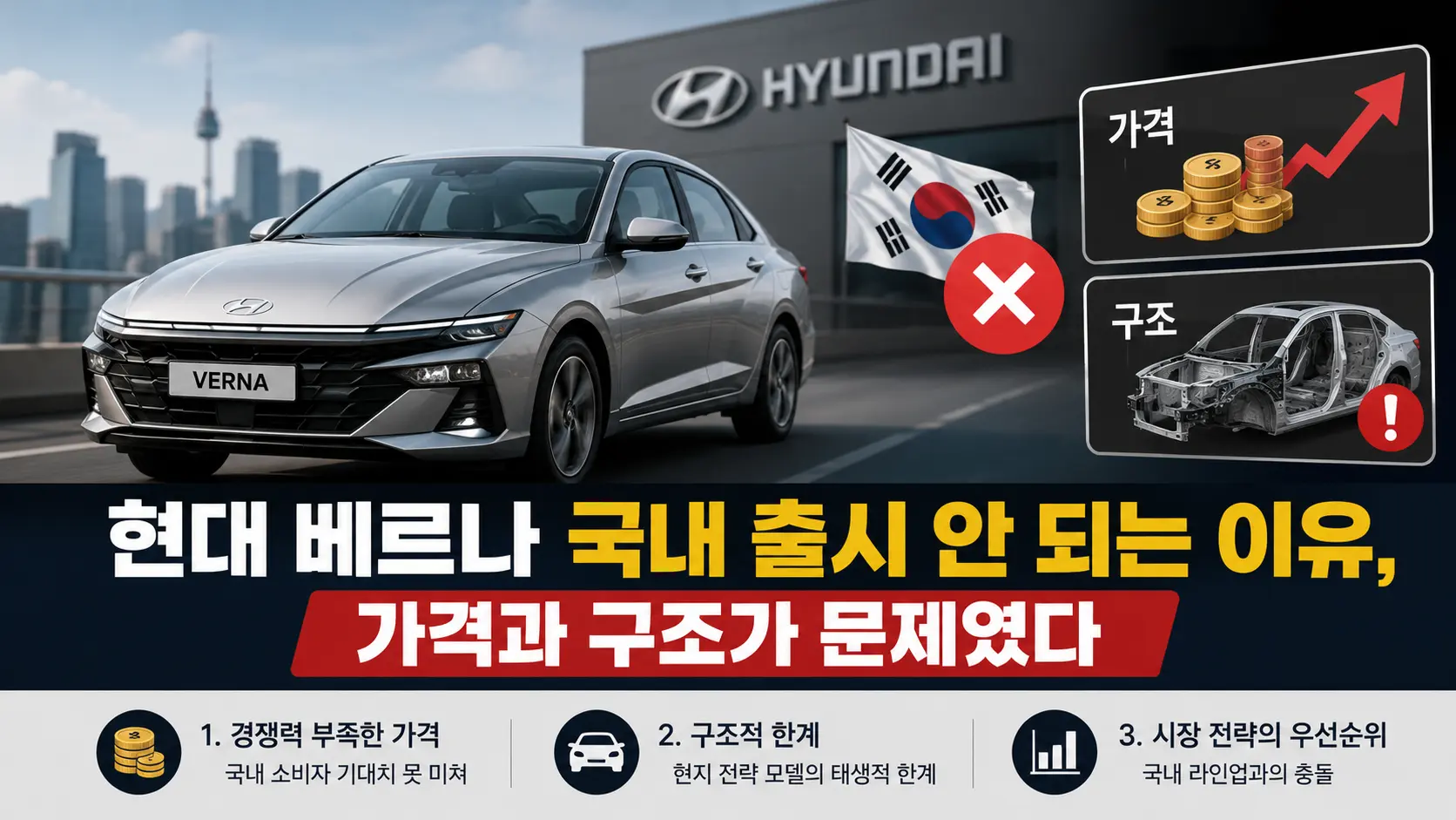 현대 베르나 국내 출시 안 되는 이유, 가격과 구조가 문제였다