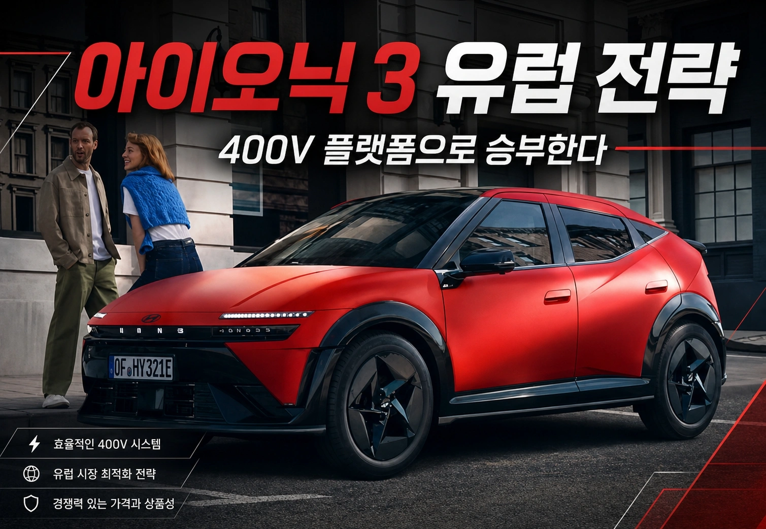 아이오닉 3 유럽 전략 해치백, 400V 플랫폼으로 승부한다