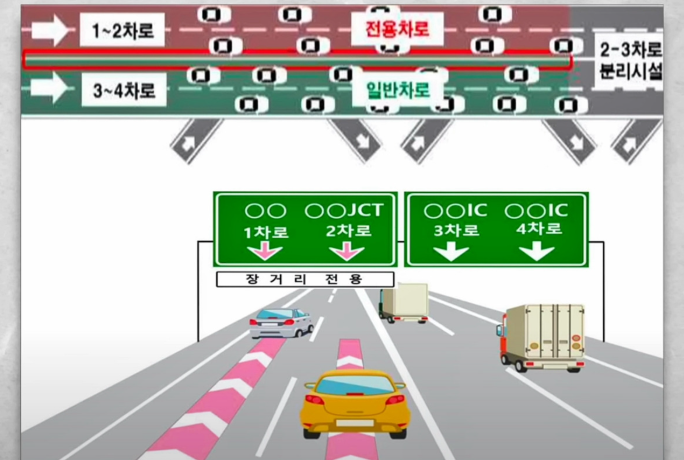 사진출처 = 유튜브 채널 '김한용의 MOCAR'